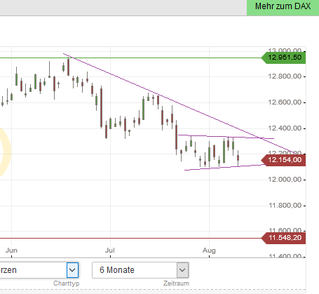 QuoVadisDax - das Original - Nachfolgethread 1006072