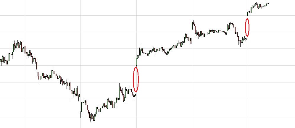 Der Crash (Original bei Geldmaschine123) 1007240