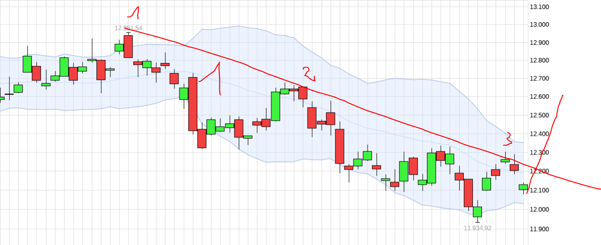 QuoVadisDax - das Original - Nachfolgethread 1007669