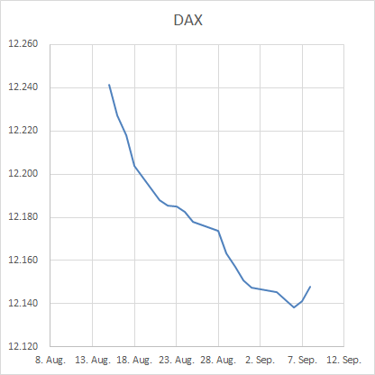 Der Crash (Original bei Geldmaschine123) 1011280
