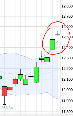 QuoVadisDax - das Original - Nachfolgethread 1011931
