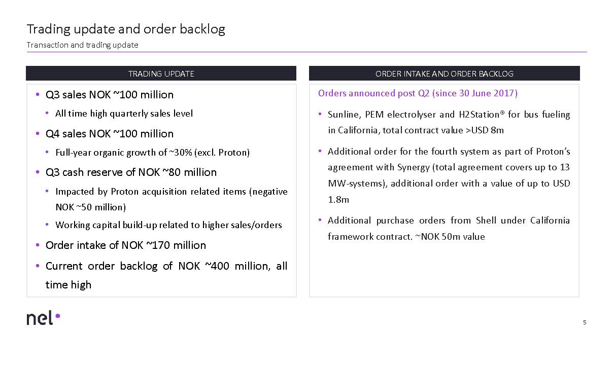 Nel ASA mit neuen Aufträgen aus Frankreich 1014747