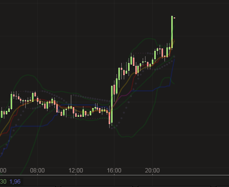 2017 QV-GDAXi-DJ-GOLD-EURUSD-JPY 1015773
