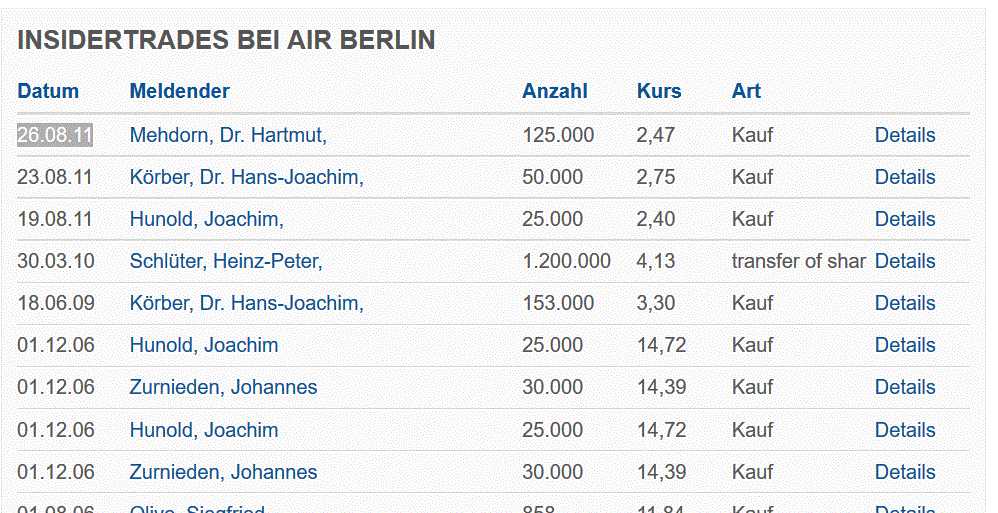 AIRBERLIN 1016054