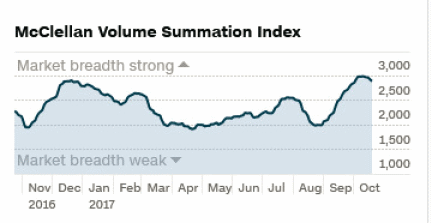 Shlomo's Sentimentdepot 1019306