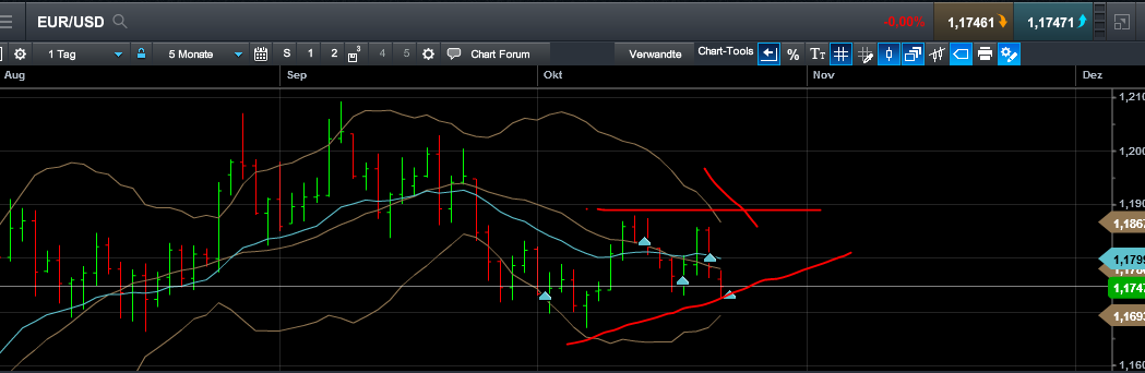 QuoVadisDax - das Original - Nachfolgethread 1019564