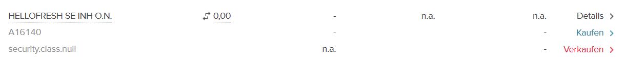 HF - Auf dem Weg zur 5 Milliarden MK 1021387