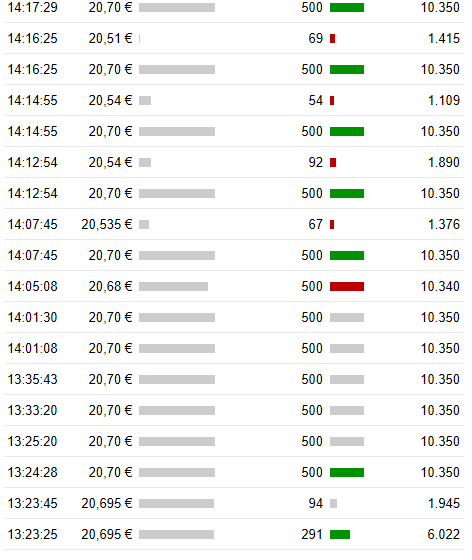 Deutsche Rohstoff AG vor Neubewertung? 1021648