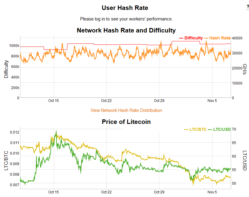 Bitcoins der nächste Monsterhype steht bevor! 1022374