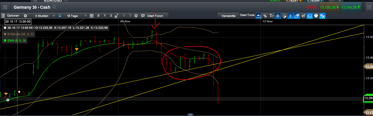 QuoVadisDax - das Original - Nachfolgethread 1022980