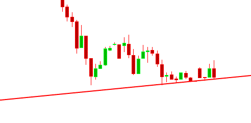 Gold und weitere interessante Anlagemöglichkeiten. 1023649