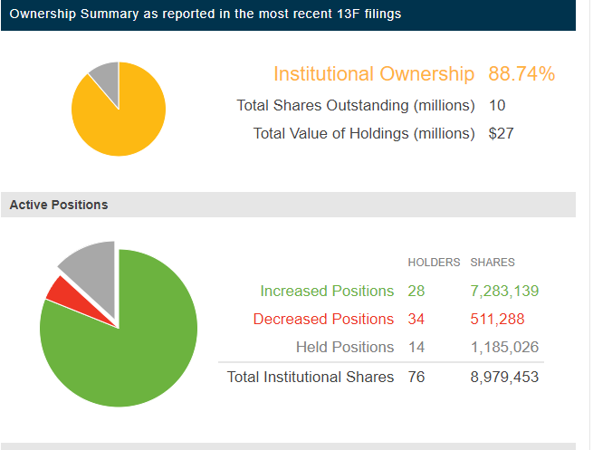 Tandem Diabetes Care, Inc. (TNDM) 1024046
