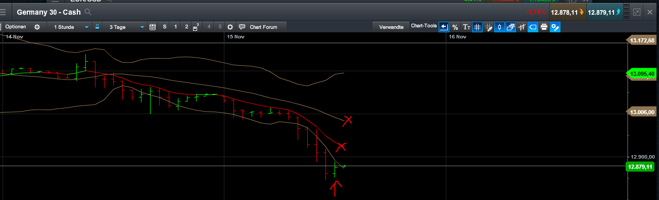 QuoVadisDax - das Original - Nachfolgethread 1024220