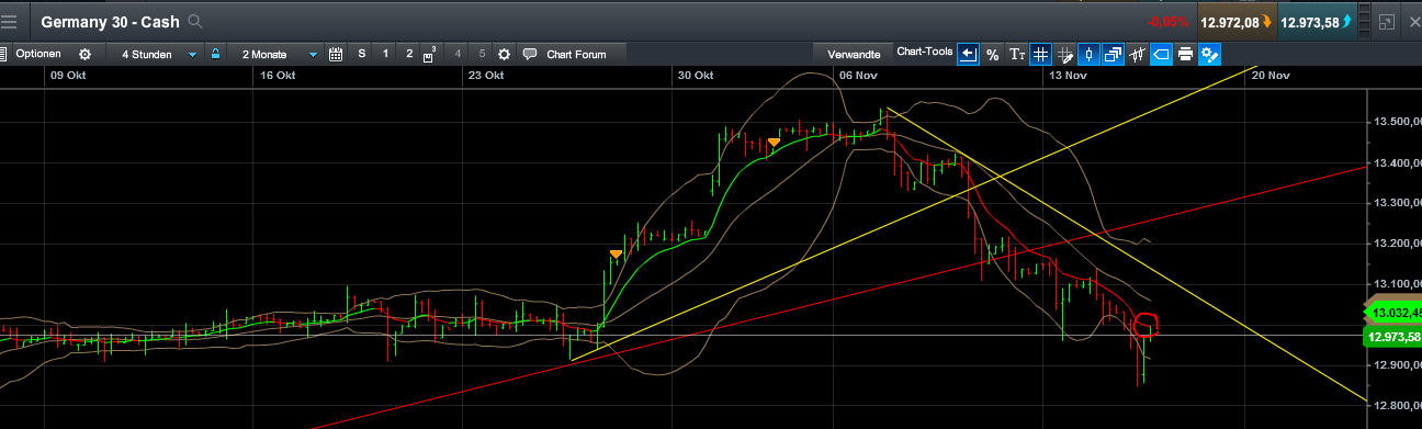 QuoVadisDax - das Original - Nachfolgethread 1024331