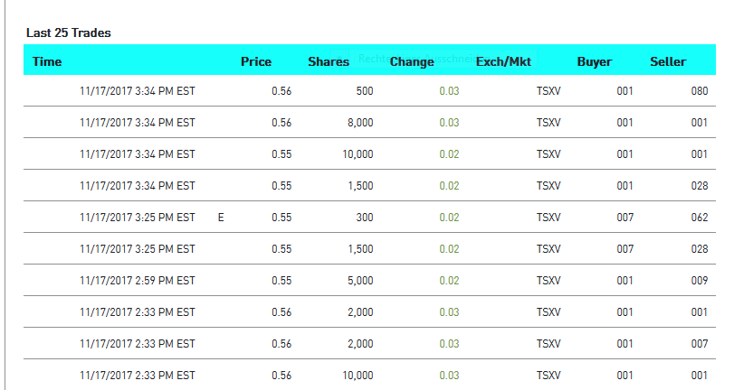 Power Metals 1024800