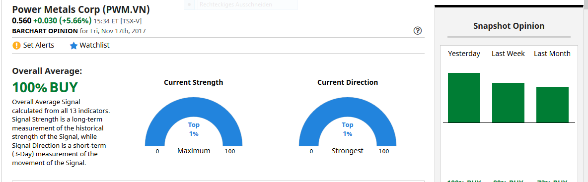 Power Metals 1024805