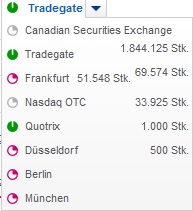 Bitcoinhype der nächste Bitte... 1025072