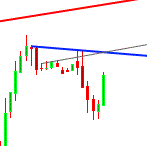 Gold und weitere interessante Anlagemöglichkeiten. 1025594