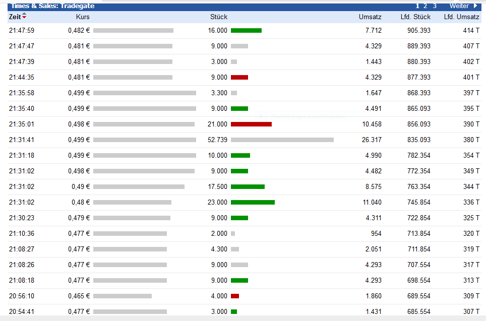 Power Metals 1025706
