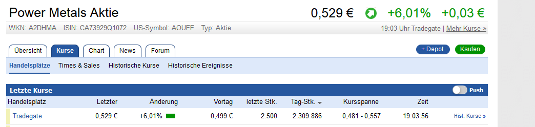 Power Metals 1025930