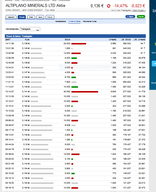 Power Metals 1026120