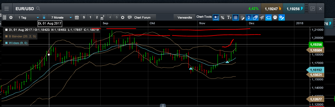 QuoVadisDax - das Original - Nachfolgethread 1026202