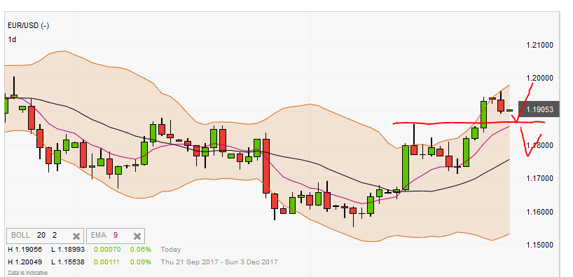QuoVadisDax - das Original - Nachfolgethread 1026746