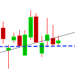 Gold und weitere interessante Anlagemöglichkeiten. 1026792