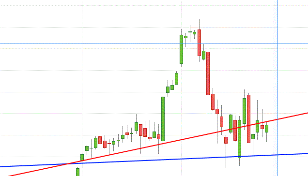 Gold und weitere interessante Anlagemöglichkeiten. 1026810