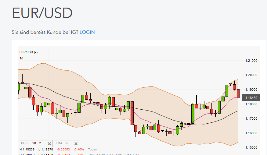 QuoVadisDax - das Original - Nachfolgethread 1026944