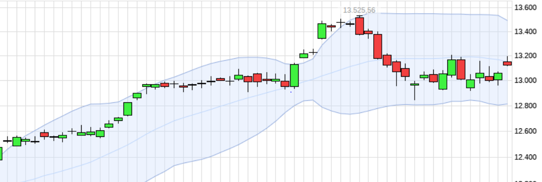 QuoVadisDax - das Original - Nachfolgethread 1027111