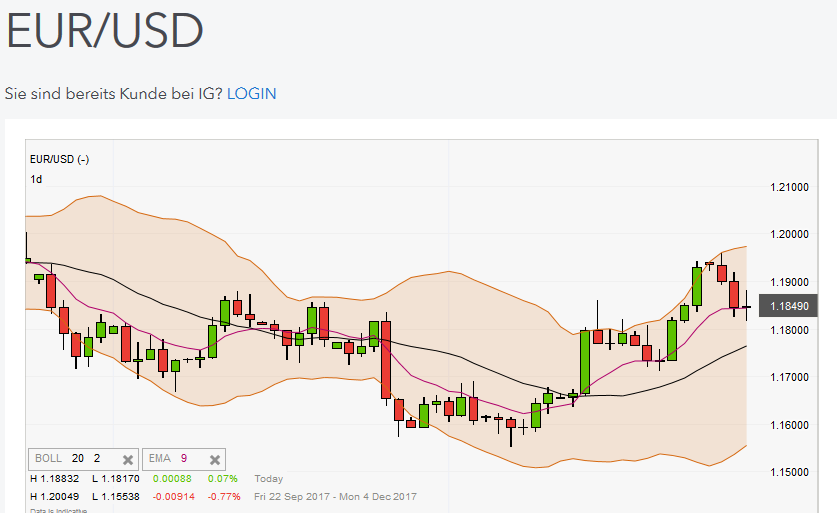 QuoVadisDax - das Original - Nachfolgethread 1027116