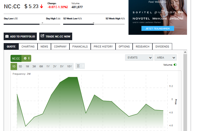 netcents, die neue online zahlungsplattform 1027535