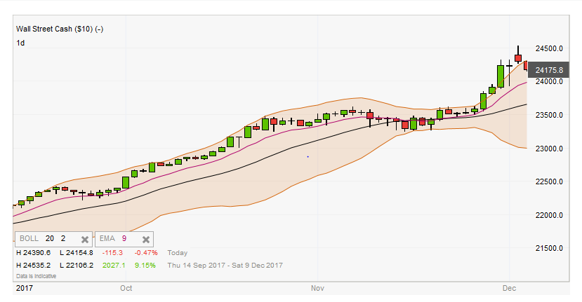 QuoVadisDax - das Original - Nachfolgethread 1028286