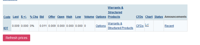 IoT Group - Die nächste Stockholm IT ? 1029228