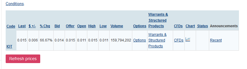IoT Group - Die nächste Stockholm IT ? 1029244