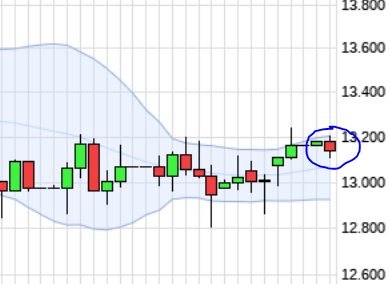QuoVadisDax - das Original - Nachfolgethread 1029382