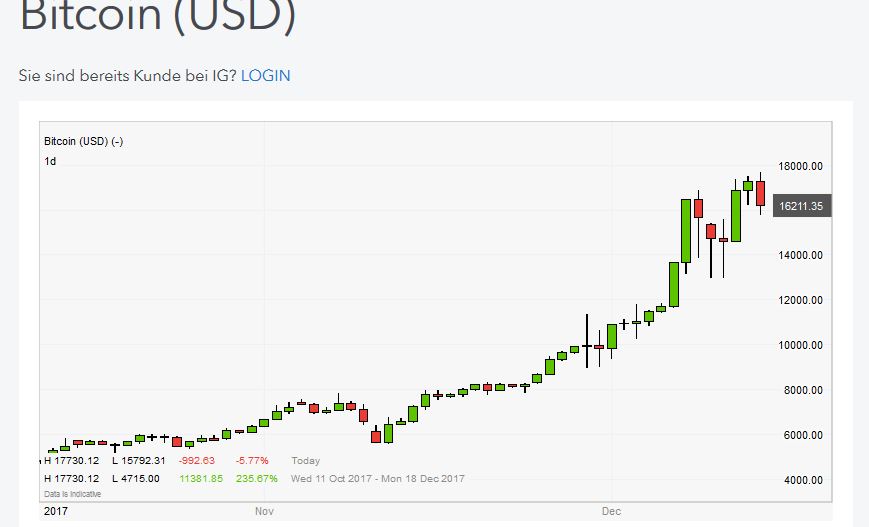 QuoVadisDax - das Original - Nachfolgethread 1029747