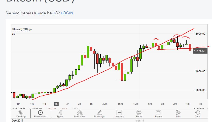 QuoVadisDax - das Original - Nachfolgethread 1029748