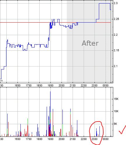 Aeterna nach dem Split 1029833
