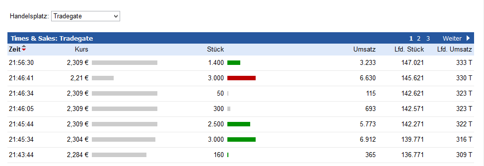 netcents, die neue online zahlungsplattform 1030131
