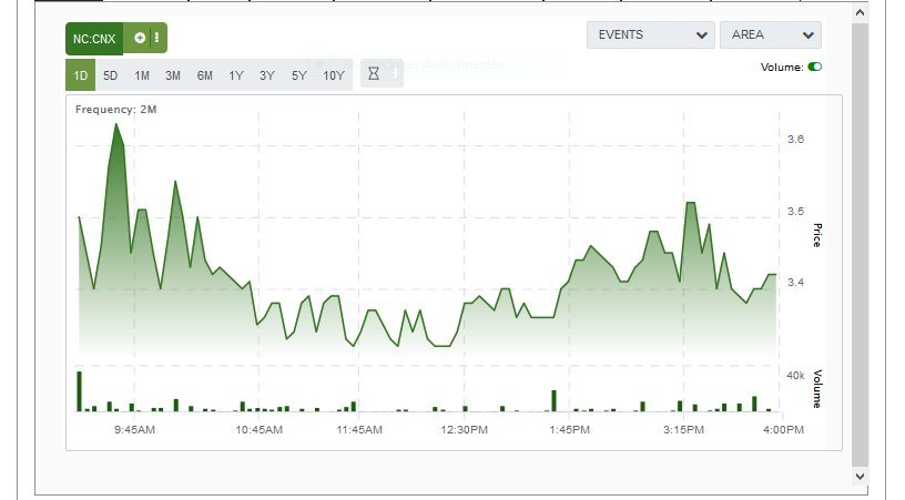 netcents, die neue online zahlungsplattform 1030133