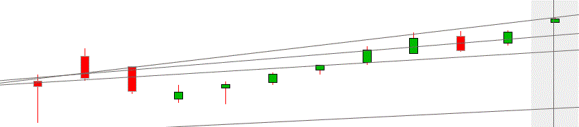 Gold und weitere interessante Anlagemöglichkeiten. 1030415