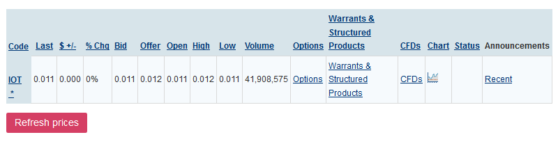 IoT Group - Die nächste Stockholm IT ? 1030555