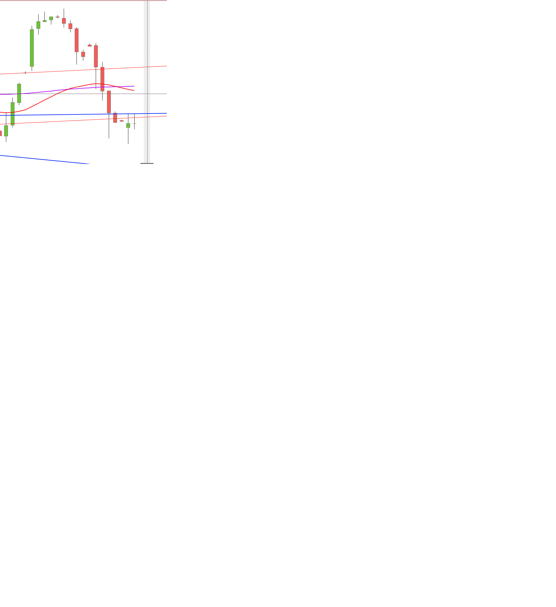 Gold und weitere interessante Anlagemöglichkeiten. 1031113
