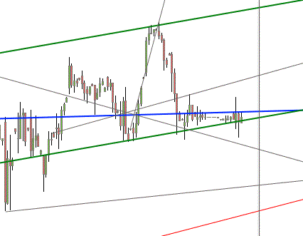 Gold und weitere interessante Anlagemöglichkeiten. 1031751