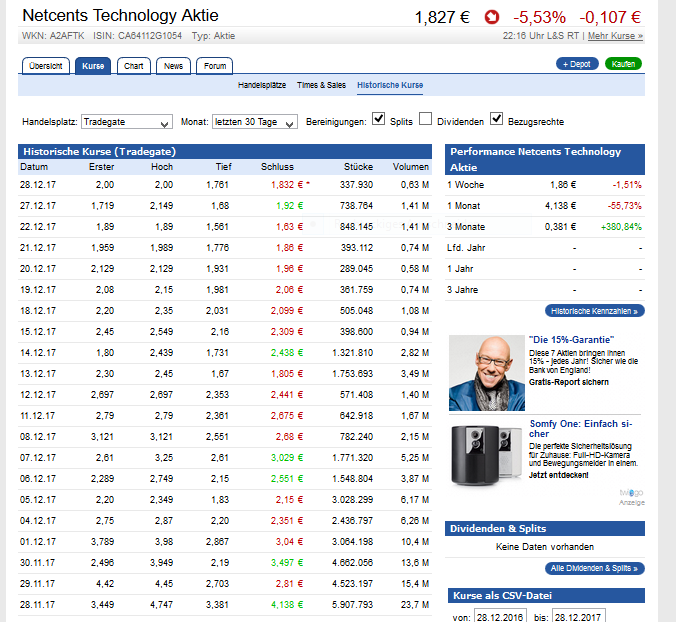 netcents, die neue online zahlungsplattform 1031970