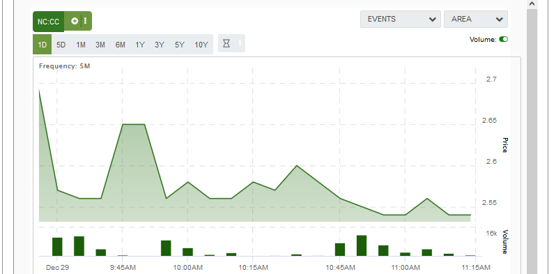 netcents, die neue online zahlungsplattform 1032104