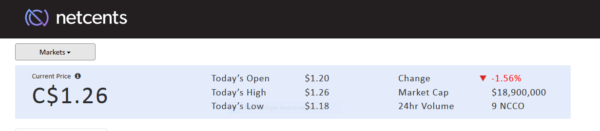 netcents, die neue online zahlungsplattform 1032386