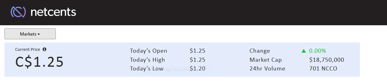 netcents, die neue online zahlungsplattform 1032531